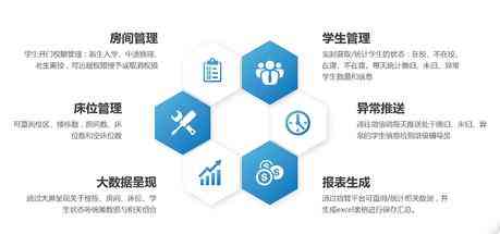 精致用戶(hù)體驗(yàn)